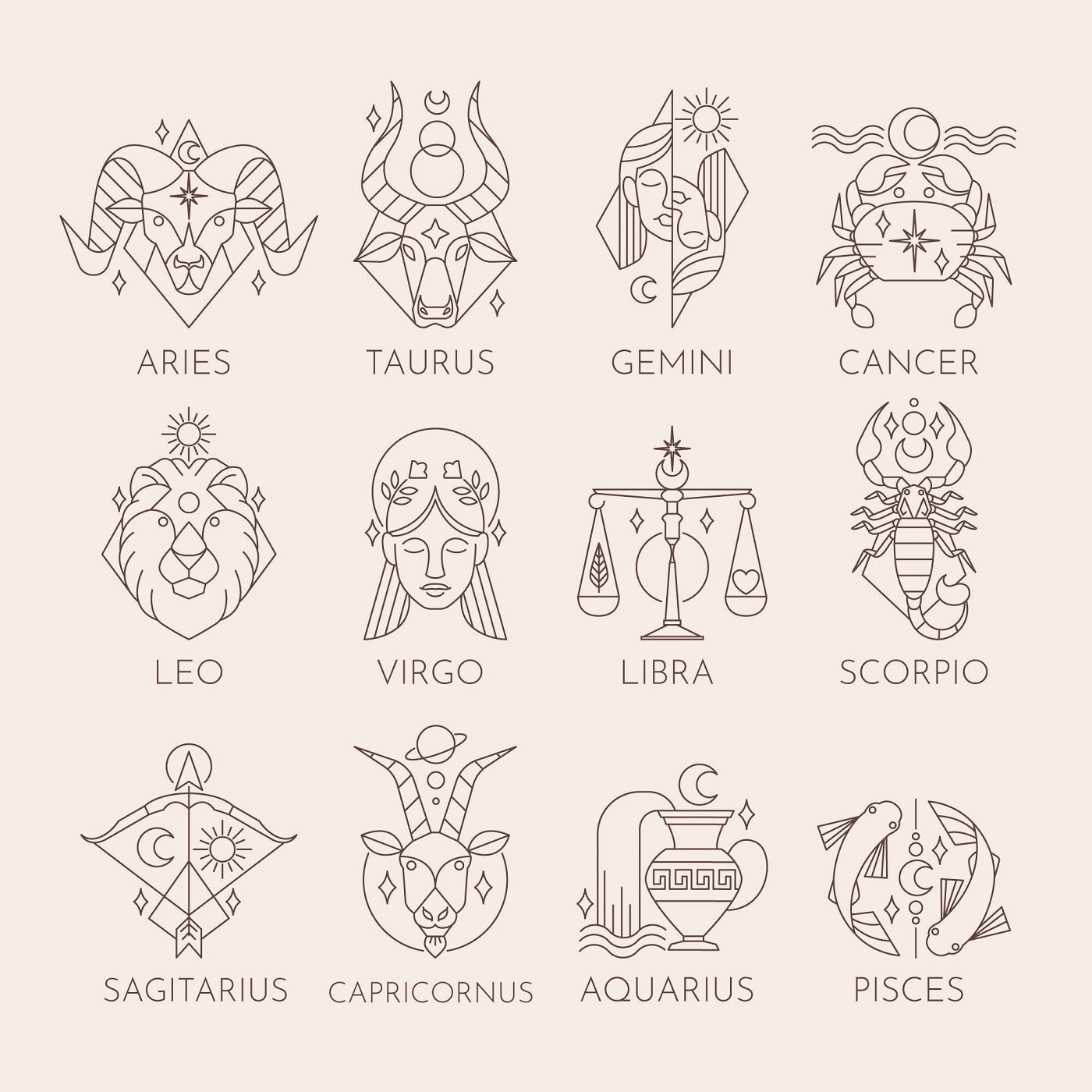 Zodiac Sign T Shirts